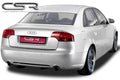 Difuzor | Difuzor spate pentru Audi A4 B7 HA019