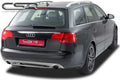 Difuzor | Difuzor spate pentru Audi A4 B7 HA033