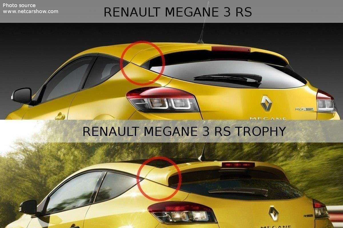 Eleron spoiler cap Renault Megane Mk3 RS Trophy 2011-2015 v4 - Maxton Design