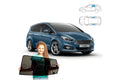 Parasolare pentru Ford S-MAX 2 II din 2014, parasolare din 2 piese cu magneți