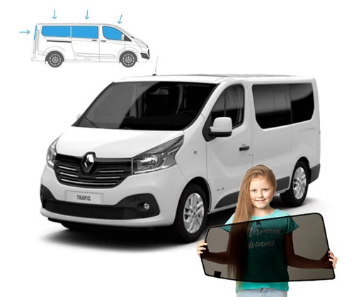 Parasolare pentru Renault Trafic III 3 din 2014, set de 7 piese